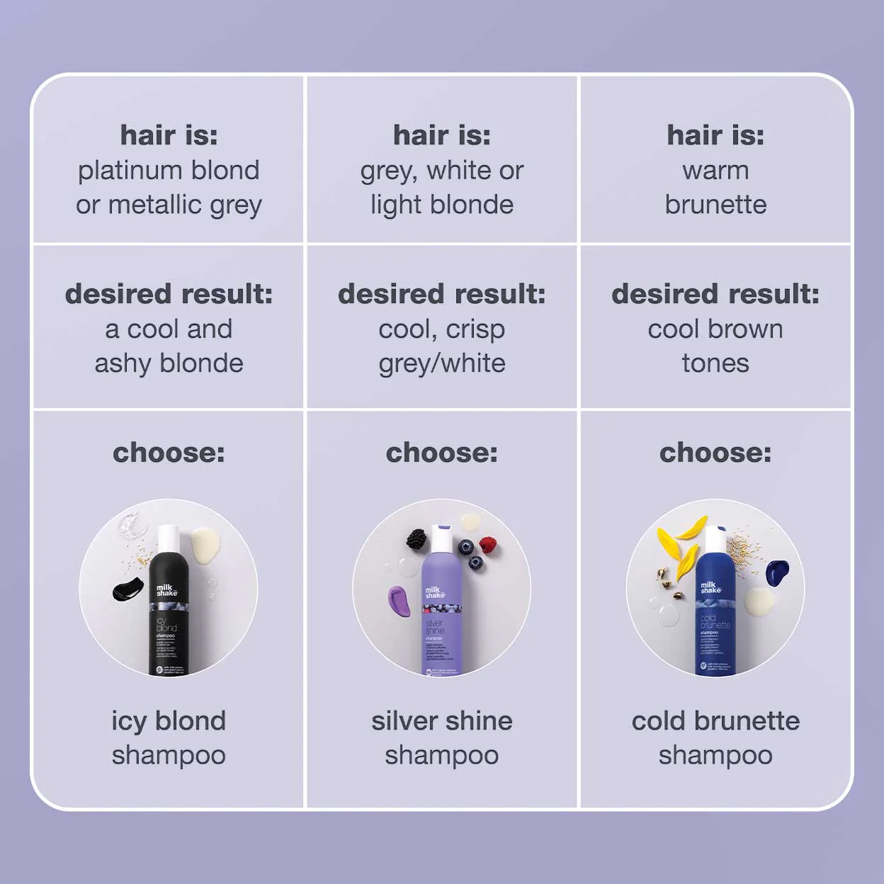 milk_shake silver shine shampoo - Image 10